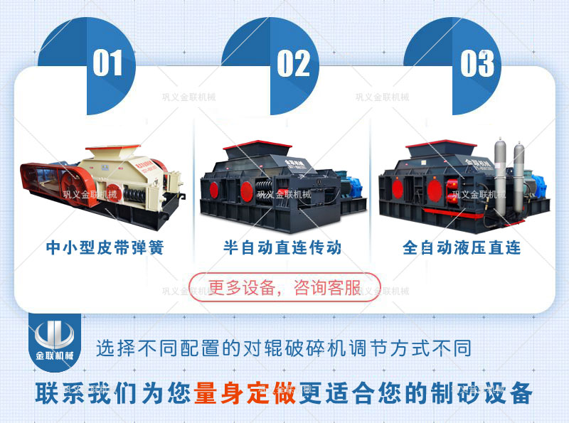 液压对辊制砂机型号参数、市场价位多少？